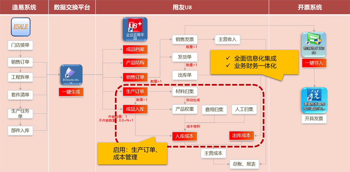 微信图片_20220705152731